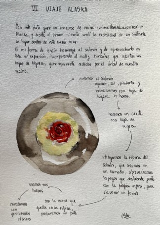 Viaje a Alaska.